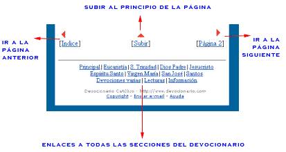 [Elementos de navegación al final de cada página]